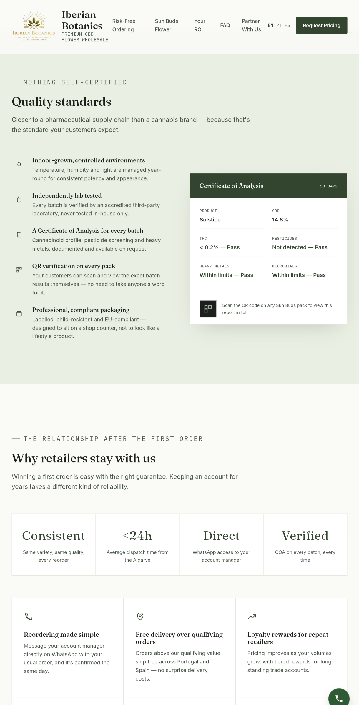 IberianBotanics.com — CBD wholesale website for Portugal and Spain, web design by Sul Digital